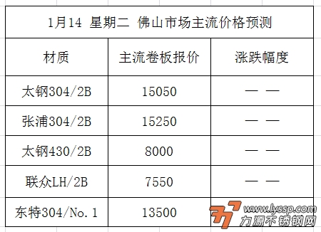 力源不锈钢